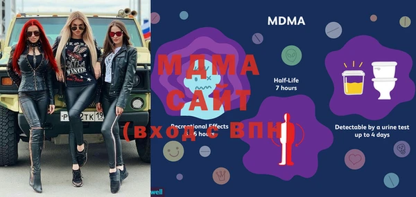 трава Гусиноозёрск